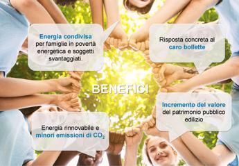 Fotovoltaico sociale e contrasto alla povertà energetica, al via EneryPop