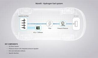 Marelli lancia il suo nuovo sistema di alimentazione per motori a idrogeno 2 Marelli lancia il suo nuovo sistema di alimentazione per motori a idrogeno