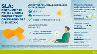 Sla, contro disfagia disponibile in Italia terapia orodispersibile 4 Sla contro disfagia disponibile in Italia terapia orodispersibile