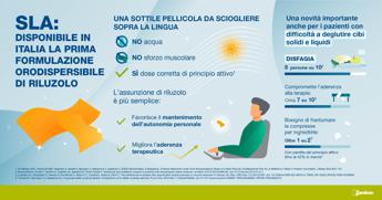 Sla, contro disfagia disponibile in Italia terapia orodispersibile