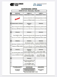 Sardegna Open 2024: Martedì 30/04 i primi verdetti e parola a Sonego e Musetti 3 Tabellone 1 maggio