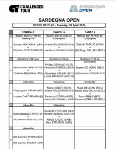 Sardegna Open 2024 al "Tennis Club" di Cagliari: conclusa la giornata di qualificazioni, oggi si fa sul serio 6 Tabellone di Martedì 30