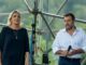 Patto Salvini Le Pen obiettivo unire tutte le forze di centrodestra