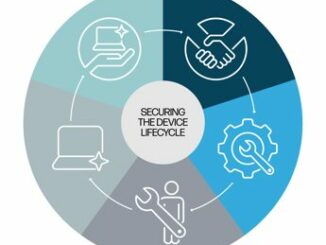 Come ridurre i rischi informatici per gli endpoint Le aziende devono gestire meglio la sicurezza dellhardware e del firmware