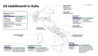 Presentato il piano di Stellantis