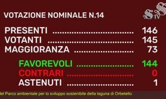 Parchi approvato Ddl per istituzione Orbetello Barbaro Risposta per salvaguardia laguna