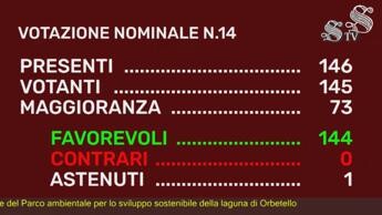 Parchi: approvato Ddl per istituzione Orbetello, Barbaro: “Risposta per salvaguardia laguna”