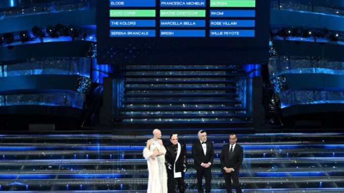 Sanremo, 11,7 milioni di spettatori e 64,5% share per seconda serata
