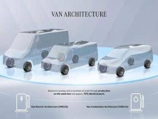 Mercedes Benz Vans linnovazione dellarchitettura modulare per una mobilita del futuro