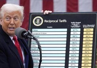 I dazi di Trump colpiscono auto smartphone e scarpe i prodotti e i brand tassati