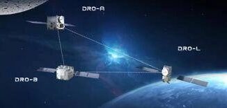 La Cina lancia la prima costellazione di tre satelliti nello spazio Terra Luna
