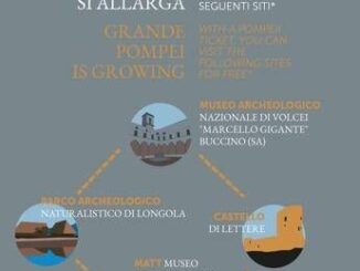 La Grande Pompei si allarga il parco unisce i siti vesuviani