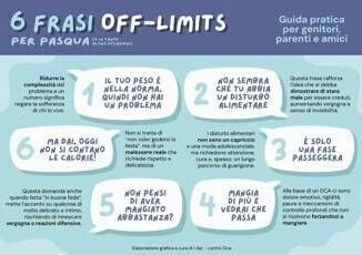 Pasqua 6 frasi da non dire a tavola se ce chi soffre di disturbi alimentari