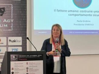 Start 4.0 motore della trasformazione digitale e della sicurezza per le imprese italiane grazie ai fondi PNRR