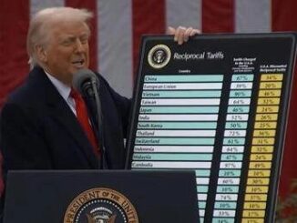 Trump, i nuovi dazi Usa: la tabella paese per paese 4 Trump i nuovi dazi Usa la tabella paese per paese