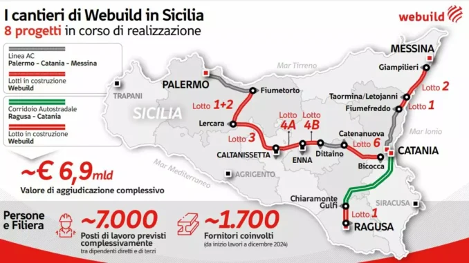 Webuild, in Sicilia 8 progetti strategici con 7 mila posti di lavoro