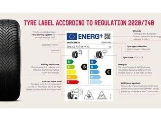 Etichetta energetica pneumatici un automobilista su tre la ignora