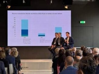 Carapella Confindustria Italia gia leader in Europa per circolarita