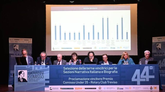 Premio Comisso 2025, selezionate le terne finaliste